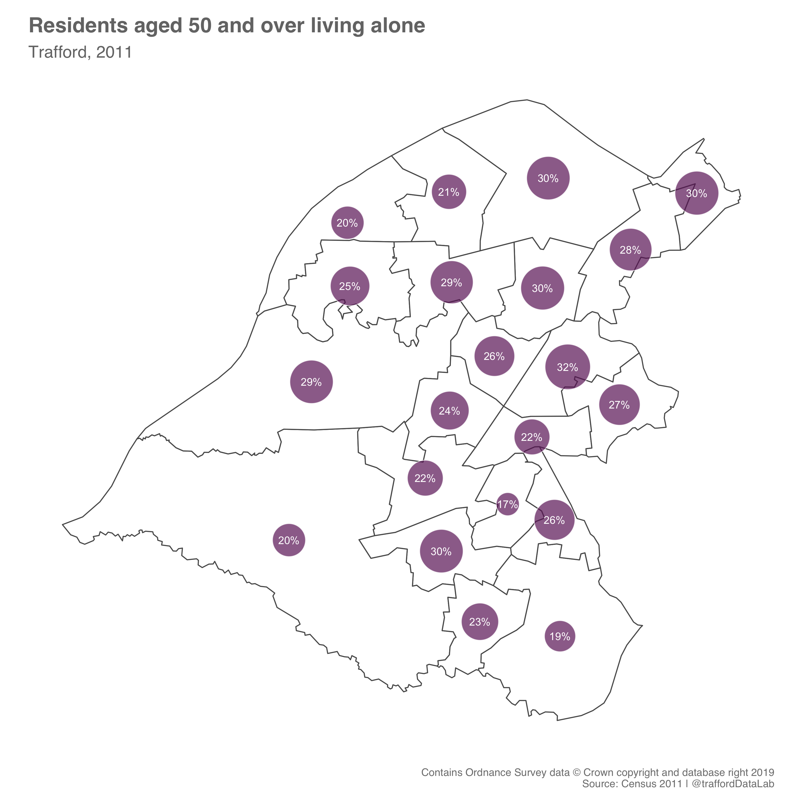 Proportion of Trafford residents aged 50 and over living alone in each electoral ward, 2011.